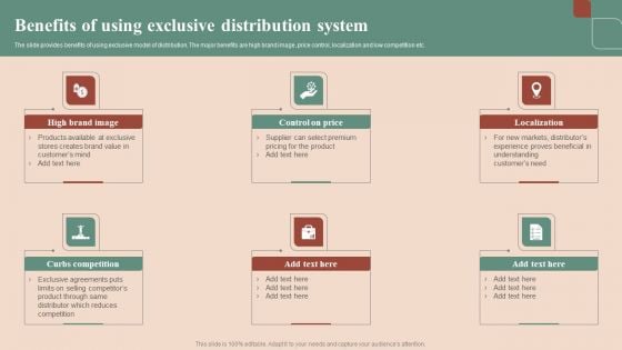Maximizing Profit Returns With Right Distribution Source Benefits Of Using Exclusive Distribution System Mockup PDF Maximizing Profit Returns With Right Distribution Source Benefits Of Using Exclusive Distribution System Mockup PDF