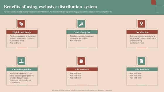 Maximizing Profit Returns With Right Distribution Source Benefits Of Using Exclusive Distribution System Mockup PDF