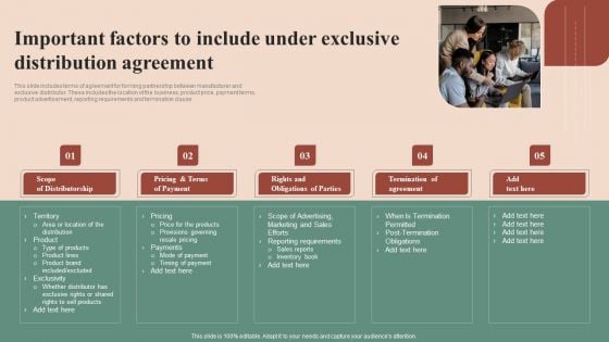 Maximizing Profit Returns With Right Distribution Source Important Factors To Include Under Exclusive Distribution Agreement Elements PDF