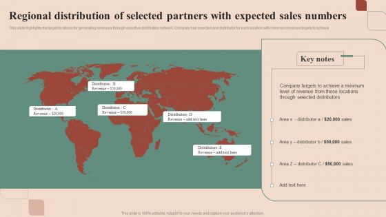 Maximizing Profit Returns With Right Distribution Source Regional Distribution Of Selected Partners With Expected Sales Numbers Infographics PDF