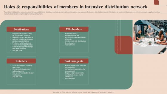 Maximizing Profit Returns With Right Distribution Source Roles And Responsibilities Of Members In Intensive Distribution Network Structure PDF