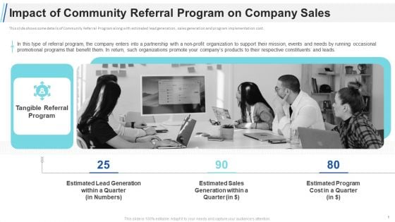 Maximizing Profitability Earning Through Sales Initiatives Impact Of Community Referral Program On Company Sales Elements PDF