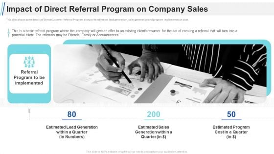 Maximizing Profitability Earning Through Sales Initiatives Impact Of Direct Referral Program On Company Sales Formats PDF