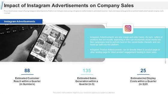 Maximizing Profitability Earning Through Sales Initiatives Impact Of Instagram Advertisements On Company Sales Ideas PDF