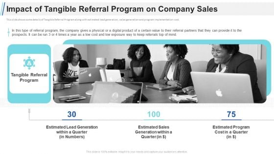 Maximizing Profitability Earning Through Sales Initiatives Impact Of Tangible Referral Program On Company Sales Elements PDF