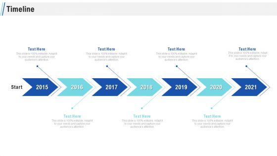 Maximizing Profitability Earning Through Sales Initiatives Timeline Ppt Professional Themes PDF