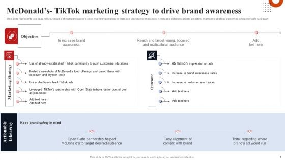 Mcdonalds Tiktok Marketing Strategy To Drive Brand Awareness Diagrams PDF