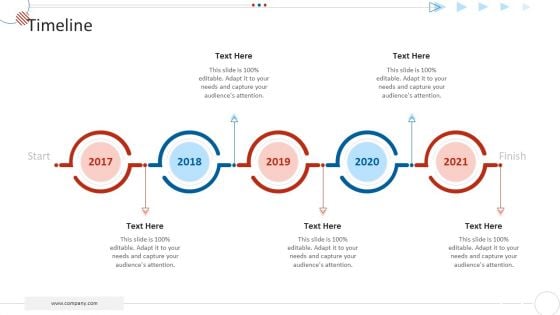 Mckinsey 7S Strategy Model For Project Management Timeline Clipart PDF