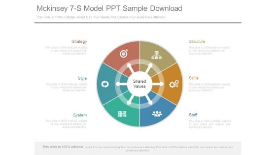 Mckinsey 7 S Model Ppt Sample Download