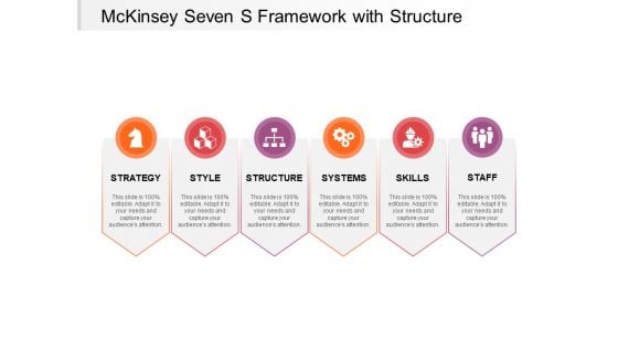 Mckinsey Seven S Framework With Structure Ppt PowerPoint Presentation Slides Visual Aids PDF