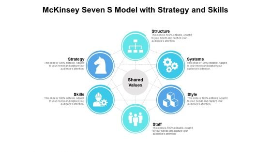 Mckinsey Seven S Model With Strategy And Skills Ppt PowerPoint Presentation Portfolio Visual Aids PDF