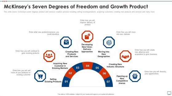 Mckinseys Seven Degrees Of Freedom Strategic Business Plan Effective Tools Icons PDF