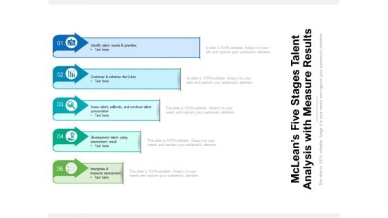 Mcleans Five Stages Talent Analysis With Measure Results Ppt PowerPoint Presentation Ideas Layout Ideas PDF