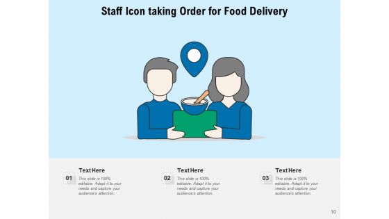 Meal Delivery Icon Customer Drone Icon Ppt PowerPoint Presentation Complete Deck