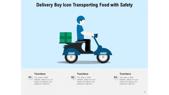 Meal Delivery Icon Customer Drone Icon Ppt PowerPoint Presentation Complete Deck