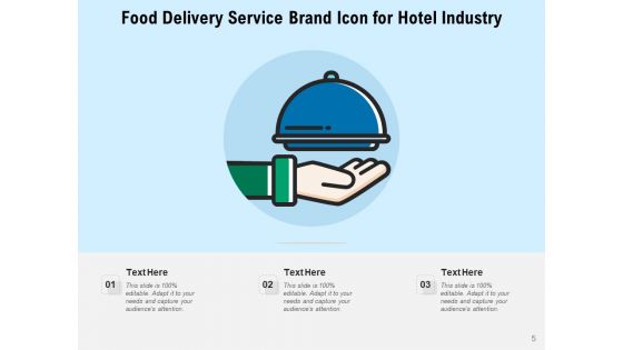 Meal Delivery Icon Customer Drone Icon Ppt PowerPoint Presentation Complete Deck