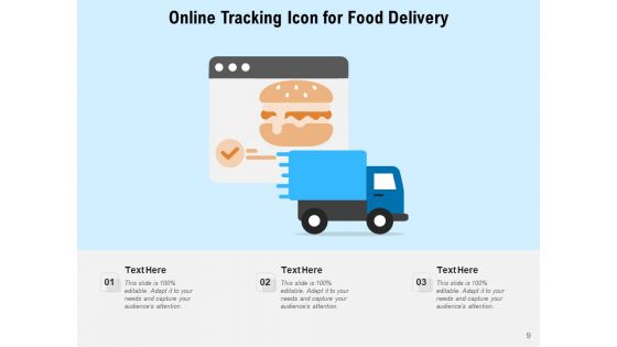 Meal Delivery Icon Customer Drone Icon Ppt PowerPoint Presentation Complete Deck