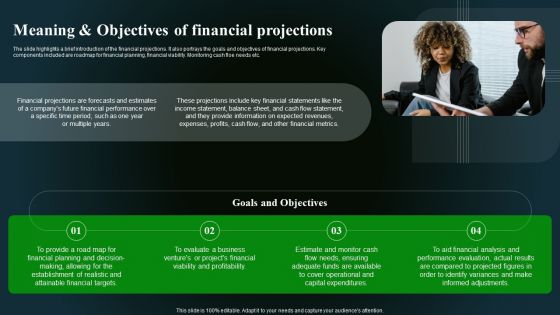 Meaning And Objectives Of Financial Projections Diagrams PDF