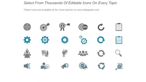 Meaning Customer Value Ppt PowerPoint Presentation Show Icons Cpb