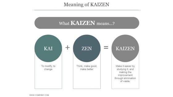 Meaning Of Kaizen Ppt PowerPoint Presentation Background Image