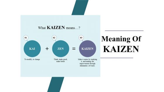 Meaning Of Kaizen Ppt PowerPoint Presentation Ideas Portfolio