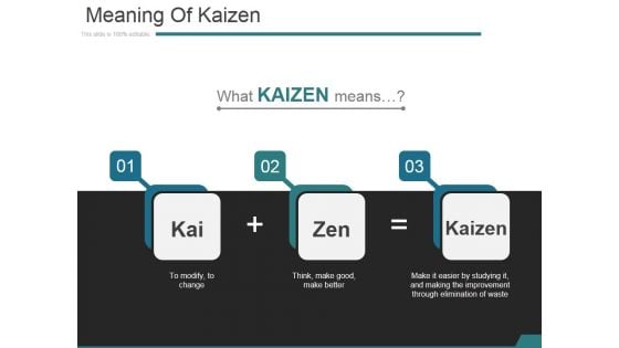 Meaning Of Kaizen Ppt PowerPoint Presentation Information