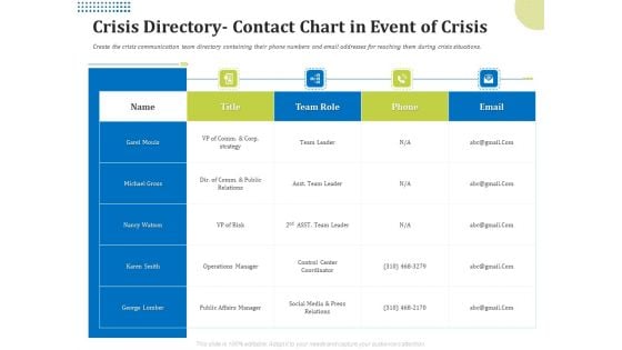 Means Of Communication During Disaster Management Crisi S Directory Contact Chart In Event Of Crisis Guidelines PDF