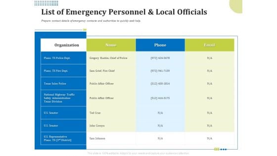 Means Of Communication During Disaster Management List Of Emergency Personnel And Local Officials Icons PDF