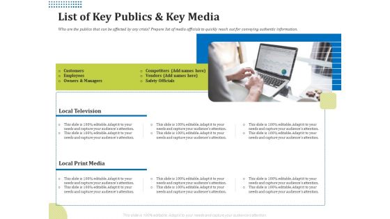 Means Of Communication During Disaster Management List Of Key Publics And Key Media Ppt Layouts Information PDF