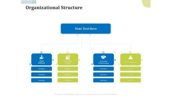 Means Of Communication During Disaster Management Organizational Structure Ppt Styles Format PDF