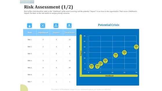 Means Of Communication During Disaster Management Risk Assessment Ppt PowerPoint Presentation Inspiration Gallery PDF