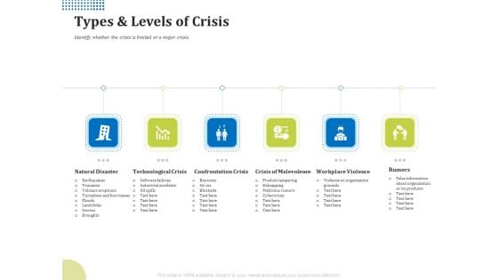 Means Of Communication During Disaster Management Types And Levels Of Crisis Inspiration PDF