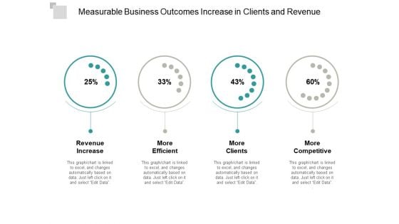 Measurable Business Outcomes Increase In Clients And Revenue Ppt Powerpoint Presentation Portfolio Ideas