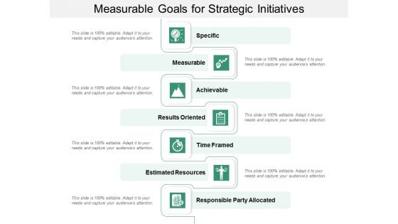 Measurable Goals For Strategic Initiatives Ppt Powerpoint Presentation Summary Layouts