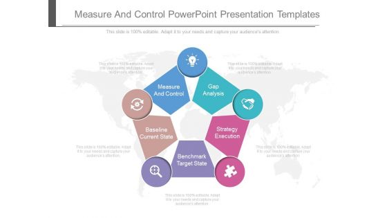 Measure And Control Powerpoint Presentation Templates