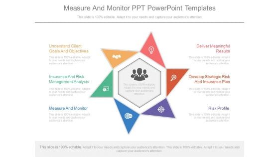 Measure And Monitor Ppt Powerpoint Templates