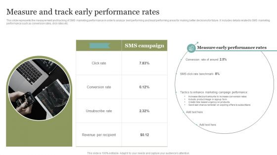 Measure And Track Early Performance Rates Mockup PDF