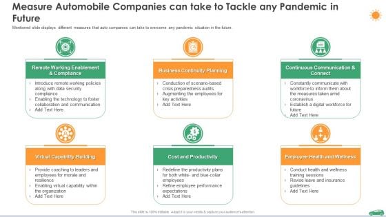 Measure Automobile Companies Can Take To Tackle Any Pandemic In Future Insurance Ppt Outline Rules PDF Measure Automobile Companies Can Take To Tackle Any Pandemic In Future Insurance Ppt Outline Rules PDF