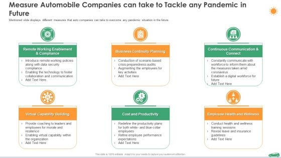 Measure Automobile Companies Can Take To Tackle Any Pandemic In Future Insurance Ppt Outline Rules PDF