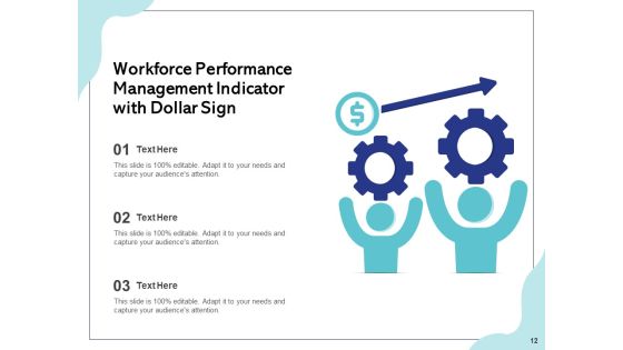 Measure Business Performance Development Ppt PowerPoint Presentation Complete Deck Slide12