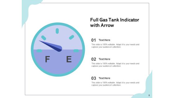 Measure Business Performance Development Ppt PowerPoint Presentation Complete Deck Slide05
