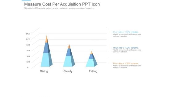 Measure Cost Per Acquisition Ppt Icon