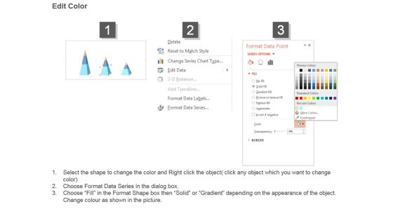 Measure Cost Per Acquisition Ppt Icon