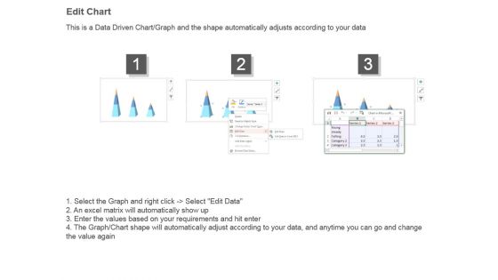 Measure Cost Per Acquisition Ppt Icon