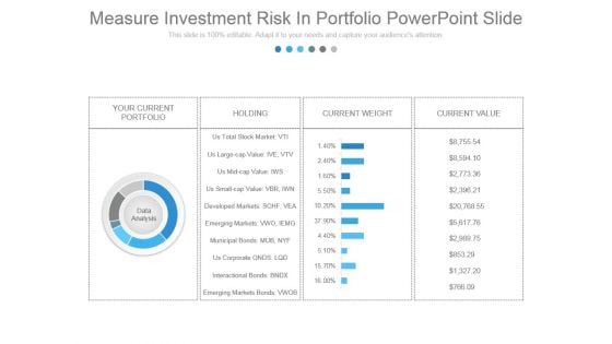 Measure Investment Risk In Portfolio Powerpoint Slide
