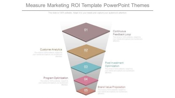 Measure Marketing Roi Template Powerpoint Themes