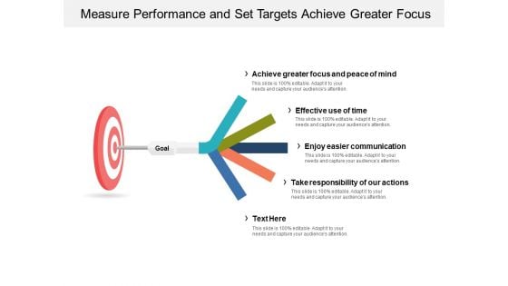 Measure Performance And Set Targets Achieve Greater Focus Ppt PowerPoint Presentation Gallery Slides