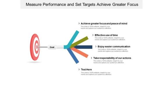 Measure Performance And Set Targets Achieve Greater Focus Ppt PowerPoint Presentation Gallery Slides Measure Performance And Set Targets Achieve Greater Focus Ppt PowerPoint Presentation Gallery Slides