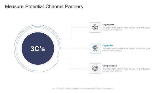 Measure Potential Channel Partners Competencies Commercial Marketing Guidelines And Tactics Template PDF