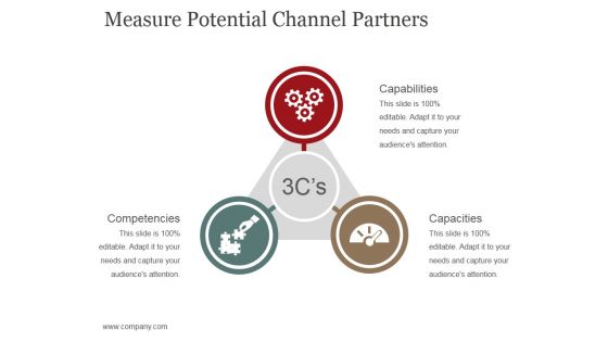 Measure Potential Channel Partners Template 2 Ppt PowerPoint Presentation Inspiration Information